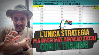 Lunica strategia per diventare davvero RICCHI con il Trading [upl. by Barnaby]