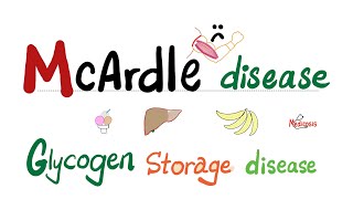 McArdle disease Glycogen Storage Disease type V GSDV  Clinical Biochemistry amp Genetics [upl. by Wiese]