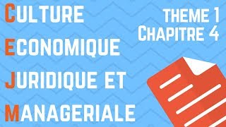 CEJM  Th1 Chap4  Léquilibre contractuel [upl. by Ressan]