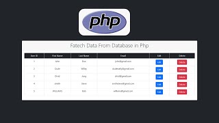 How to Fetch Data From Database in PHP And Display HTML Tables [upl. by Anihs]