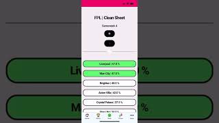 FPL Focal App  HOW TO GUIDE [upl. by Caryn547]