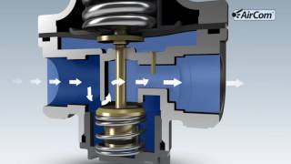 AirCom Pneumatic GmbH pressure regulator  function [upl. by Bultman]