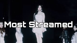 Top 10 Most Streamed PostDisbandment LOONA Songs  November 2024 Week 1 [upl. by Bickart153]