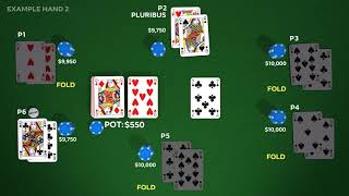 Pluribus Poker AI from Facebook AI Research [upl. by Enala]