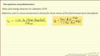 Plot Equations with Mathematica [upl. by Aramit850]