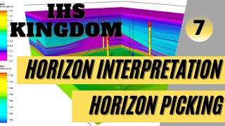 Horizon Picking in IHS Kingdom Software  Seismic Interpretation [upl. by Bridgette]