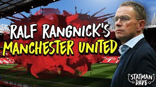 How Ralf Rangnick Will Set Up Manchester United  Starting XI Formation amp Tactics [upl. by Catima]