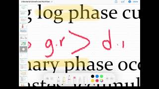 3Bacterial Growth and Nutrition part 1 [upl. by Tacye621]