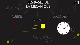 Les bases de la mécanique – La mécanique 1 [upl. by Calysta]