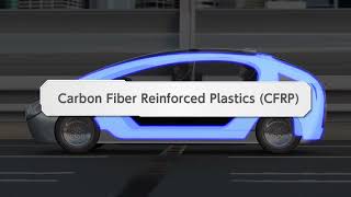 Carbon Fiber Reinforced Plastics CFRP [upl. by Kenlay247]