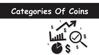 Different Categories Of Coins HindiUrdu [upl. by Arrak]