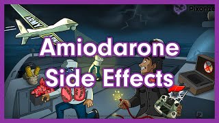 Amiodarone Side Effects Mnemonic for Nursing Pharmacology NCLEX [upl. by Lasky]