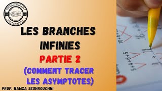 les branches infinies  comment tracer les asymptotes [upl. by Nodab]