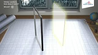 ECLAZ® and ECLAZ® II high performance lowe glass for windows applications [upl. by Eittod295]