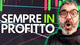 Quanto è affidabile SOLIDITY Guardiamo i SORPRENDENTI DATI💸 [upl. by Emmuela]