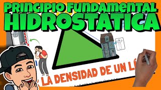 💧 PRINCIPIO FUNDAMENTAL de la HIDROSTÁTICA [upl. by Runstadler240]