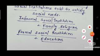 Social Institutions Family Marriage  MonoPoly Endogamy Exogamy Kinship Class 11 SOCIOLOGY Ch3 [upl. by Woodcock716]