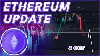 CRITICAL LEVEL FOR ETH🚨 ETH Price Prediction amp News 2024 [upl. by Aicirtan]