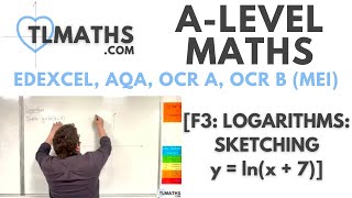 ALevel Maths F315 Logarithms Sketching y  lnx  7 [upl. by Leicester]