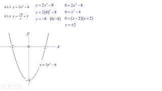 parabola and hyperbola function Q6 1 3 Q6 1 4 [upl. by Hsac]