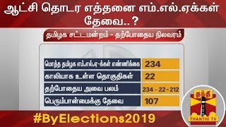 ஆட்சி தொடர எத்தனை எம்எல்ஏக்கள் தேவை  ByElections 2019  Thanthi TV [upl. by Wehttam]