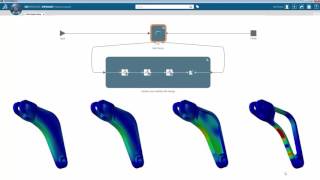 SIMULIA 3DEXPERIENCE Platform  Parametric Optimization with Isight and Abaqus Technology [upl. by Quinton]