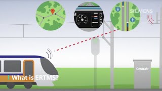 What is ERTMS [upl. by Rochus17]