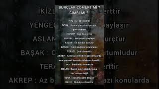 Burçlar Cömert mi❓️ Cimri mi❓️Peki sen ne kadar cömertsin veya cimrisin❓️ [upl. by Anayet]