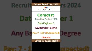 Comcast Fresher Hiring 2024  Data Engineer 1  Bachelors Degree  Chennai  Fresher Jobs  IT Jobs [upl. by Claudelle172]