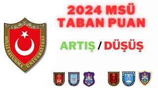 2024 MSÜ Taban Puanları Tahmin msu [upl. by Marabelle998]