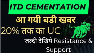 ITD Cementation Ltd Share Latest newsITD Cementation Share news todayITD cementation Share news [upl. by Ettedranreb]