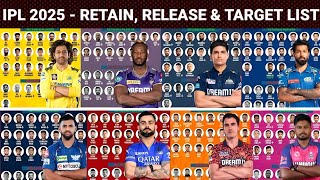 IPL 2025  RETAIN RELEASE amp TARGET LIST  IPL 2025 ALL TEAMS RETAINED RELEASED AND TARGET PLAYERS [upl. by Rodge]