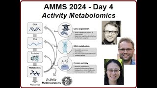 Activity Metabolomics and Mass Spectrometry AMMS Day 4 [upl. by Noyr812]