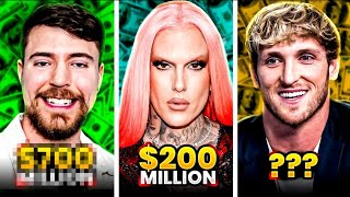 Top 10 Richest YouTubers of 2024 Whos Making Millions 🤑😱 [upl. by Henden]