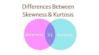 Differences Between Skewness and Kurtosis  Skewness and Kurtosis [upl. by Kalman542]