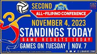 PVL STANDINGS TODAY as of NOVEMBER 4 2023  PVL Game Results Today  Game Schedule on TUESDAY [upl. by Oijimer]