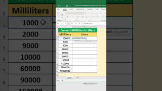 How to Convert MillilitersmL to LitersL in Excel excel shorts [upl. by Dalpe]