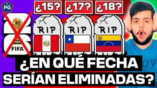 ¿EN QUÉ FECHA ESTARÍAN ELIMINADAS las SELECCIONES de CONMEBOL al MUNDIAL 2026👉SEGÚN ESTADISTICAS [upl. by Leinoto]