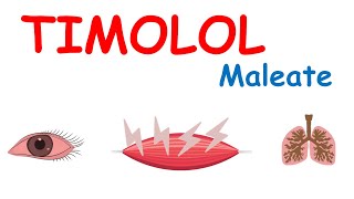 Timolol maleate ophthalmic solution [upl. by Ylremik]