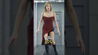 Resident Evil Retribution Cast 2012 vs 2024  Then and Now [upl. by Anerol737]