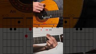 Basic Rumba Guitar tutorial for beginners [upl. by Nnaaras364]