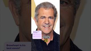 Mel Gibson Evolution 19772024 shorts melgibson ytshorts [upl. by Anas]