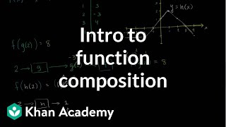 Introduction to function composition  Functions and their graphs  Algebra II  Khan Academy [upl. by Elrebmik23]