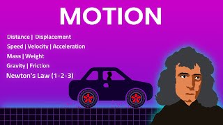 Physics for Beginners Ep1  Motion  Basic Physics [upl. by Honoria494]