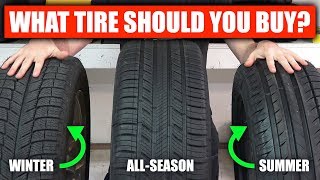 Summer vs Winter vs All Season  What Tires Should You Buy [upl. by Aiuqat]