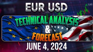 Latest EURUSD Forecast and Technical Analysis for June 4 2024 [upl. by Assiar782]