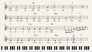 TITANIC THEME  KEYBOARD TUTORIAL [upl. by Rheba]