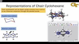 0603 Conformations of Cyclohexane [upl. by Lertnom]