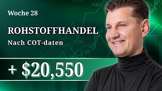 Handelsergebnisse im Rohstoff und Futureshandel nach COT Daten Week28 [upl. by Queena420]