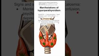 Manifestations of hyperparathyroidism [upl. by Gahan69]